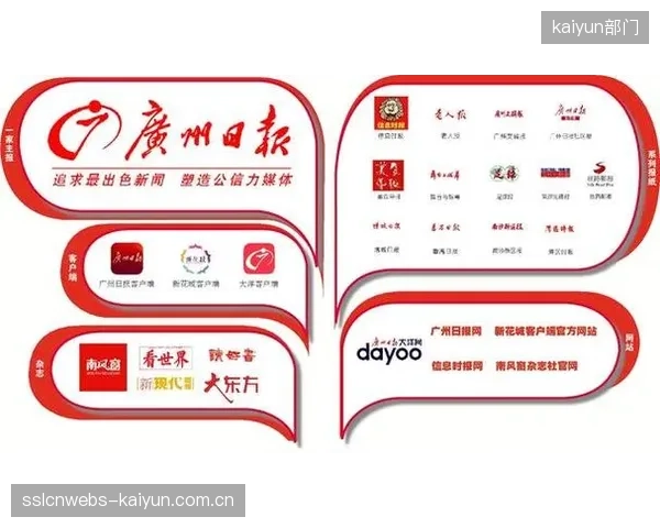 传播矩阵向垂直领域扩展 覆盖更多细分受众群体